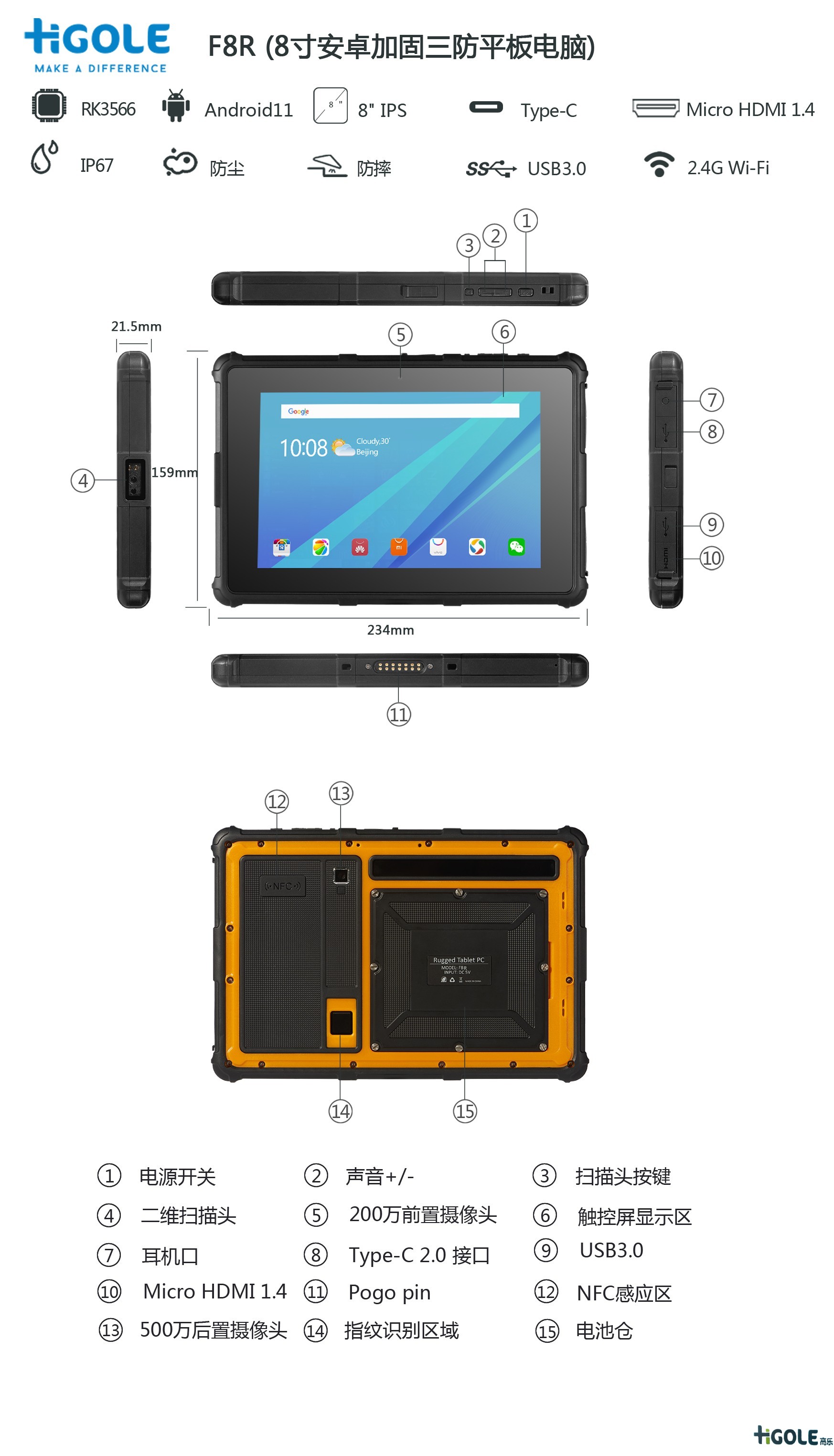8寸Android加固三防平板電腦